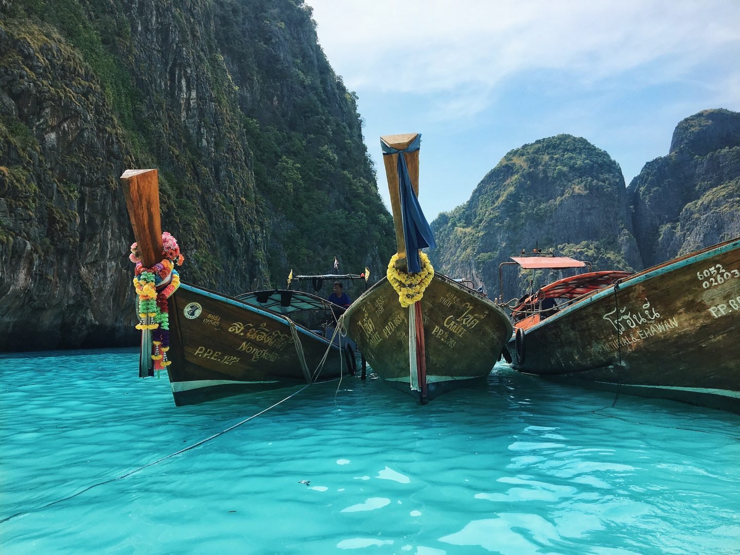 Thailand Budget Travel Guide